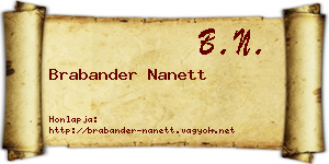 Brabander Nanett névjegykártya